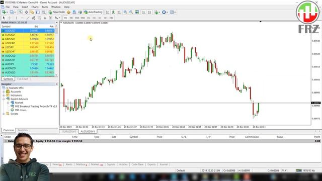 Scalping Expert Advisor FREE🤘Scalping EA Forex - FRZ breakout Scalper #scalpingexpertadvisor