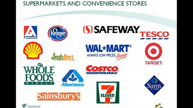 Promoting the Rainforest Alliance Seal смотреть онлайн