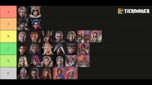 Tier List | King Arthur: Legends rise
