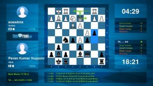 Chess Game Analysis: воваdota (Russia) - Pavan Kumar Vuyyuru: SICILIAN DEFENCE MODERN VARIATION