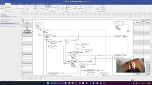 Курсовой проект по дисциплине "Базы данных"