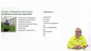 Видеокейс 2.1. Основы профессиональной ориентации в обучении биологии_ агробиологические профессии