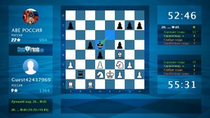 Chess Game Analysis: Guest42437969 - АВЕ РОССИЯ : 1-0 (By ChessFriends.com)