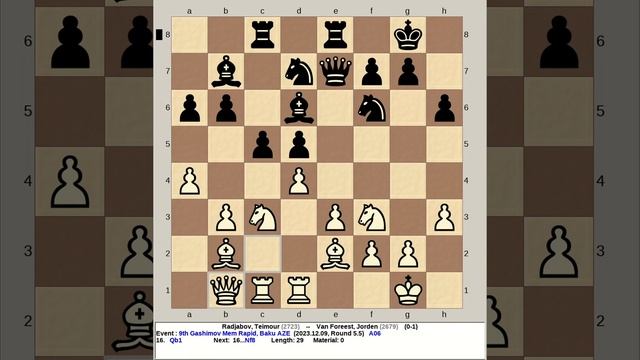 Radjabov, Teimour vs Van Foreest, Jorden | 9th Gashimov Memorial Rapid Chess 2023, Baku Azerbaijan