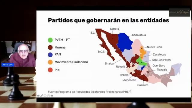 Alfredo Jalife: ¿Ganó MORENA las elecciones intermedias? Radar Geopolítico смотреть онлайн