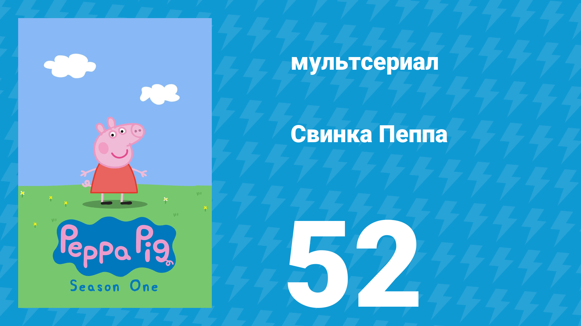 Свинка Пеппа 1 сезон 52 серия (мультсериал, 2004)