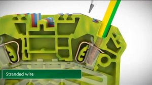 Клеммы с натяжно пружинным соединением