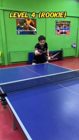 Table tennis levels (noob to advanced) #tabletennis #pingpong