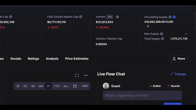 What is Flow? Should Buy? (FLOW) Crypto Price Prediction 2022!