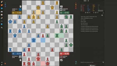 4 Player Chess | Шахматы на четверых на портале Chess.com