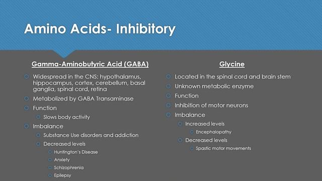 Mental Health Mini # 16: Neurotransmitters and Neuroendocrinology смотреть онлайн