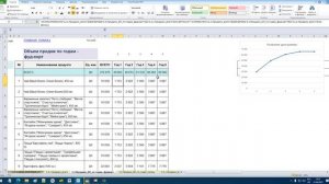 ОТЧЕТ_по_ФИНАНСОВОЙ МОДЕЛИ