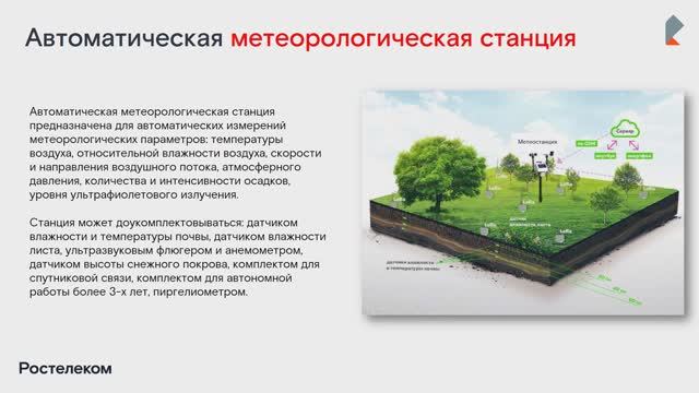🌦️ Локальные метеостанции от Ростелеком Агро – точный прогноз для ваших полей | Ростелеком Агро