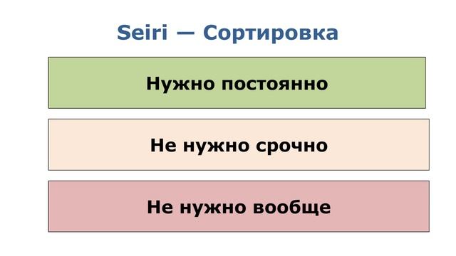 4. Система 5S