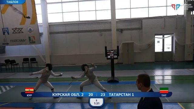 ПР среди юниоров 2020, РЖК Т8 ТАТ-1 - КУР-2 смотреть онлайн
