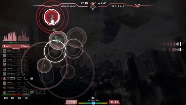 7.6⭐ worst hr player | Camellia - Exit This Earth's Atomosphere (Remix) [Primordial] 99.16% (#1 FC) смотреть онлайн