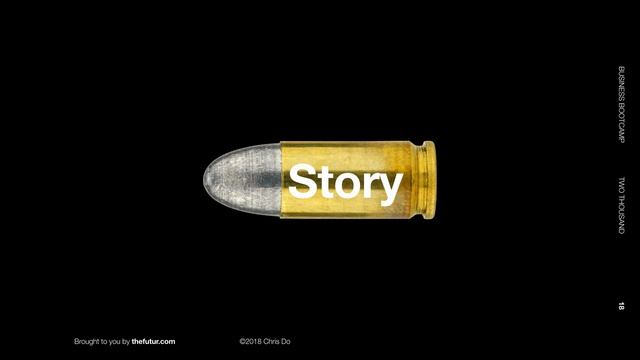 01-Context - The Futur смотреть онлайн