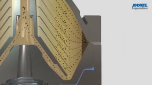ANDRITZ SEPARATION - Двухфазный сепаратор