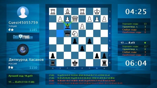 Шахматы . Неожиданная завершения партии для белых .
