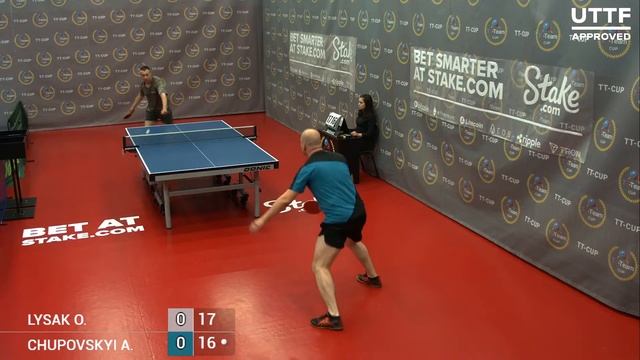 20 июня 2021. Красный зал. TT Cup смотреть онлайн