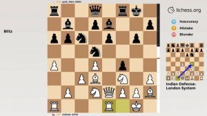 Indian Defense: London System | Chess Game