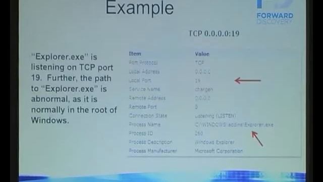 Steve Anson - Detecting Computer Intrusions-01 смотреть онлайн