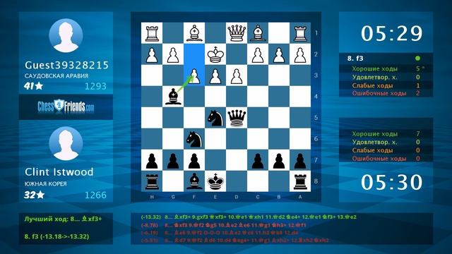 Chess Game Analysis: Guest39328215 - Clint Istwood : 0-1 (By ChessFriends.com)