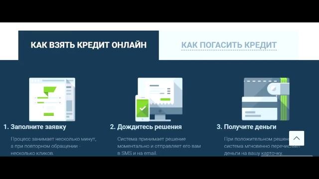 Заем онлайн срочно смотреть онлайн