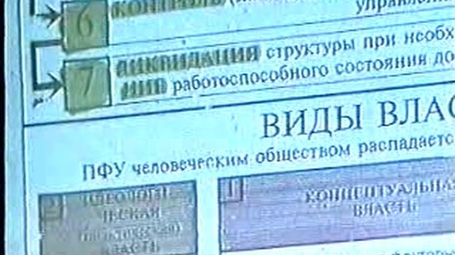 Зазнобин В.М. (1999.02.12) - КОБ в образах Пушкина