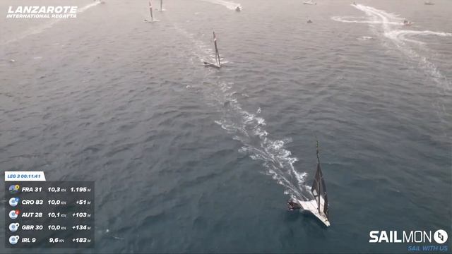 49er  Medal Races Live Video | Lanzarote International Regatta 2023 смотреть онлайн