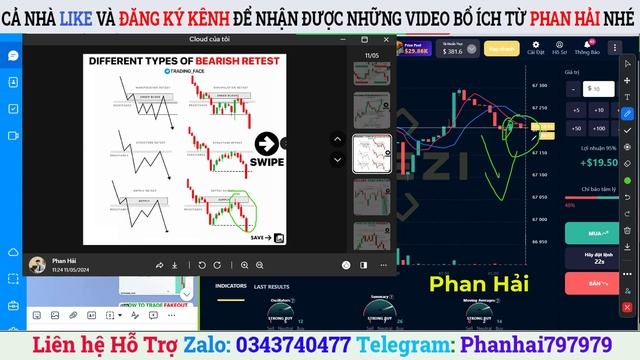 TRADE BO|| MÔ HÌNH NẾN ODER BLOCK, DỄ DÀNG GIÚP GIAO DỊCH ! смотреть онлайн