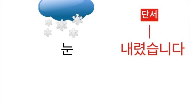 Study Korean | The Secret of How to Handle Confusing Korean Homonyms смотреть онлайн