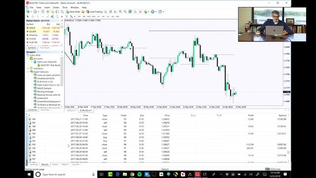 How to Backtest Forex Trading Systems, Part 2 смотреть онлайн