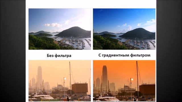 Набор градиентных фильтров с компендиумом Strobolight FKB-1 ( 24 в 1) смотреть онлайн