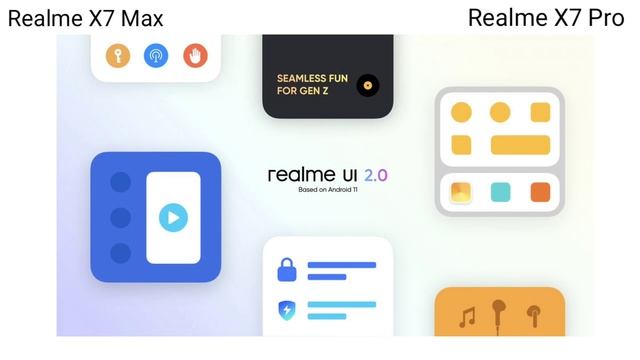 Realme X7 Max 5G VS Realme X7 Pro Camparison | Display, Camera, Price, Processor, Battery, Deatil
