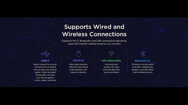 Xiaomi Mi Box S Features [Gearbest Coupon Inside] смотреть онлайн