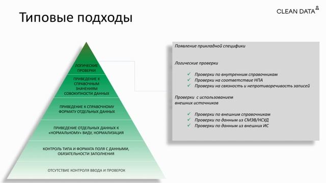 CleanData: «Данные как описание реального мира» смотреть онлайн