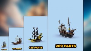 LEGO Pirate Ships in Different Scales | Comparison