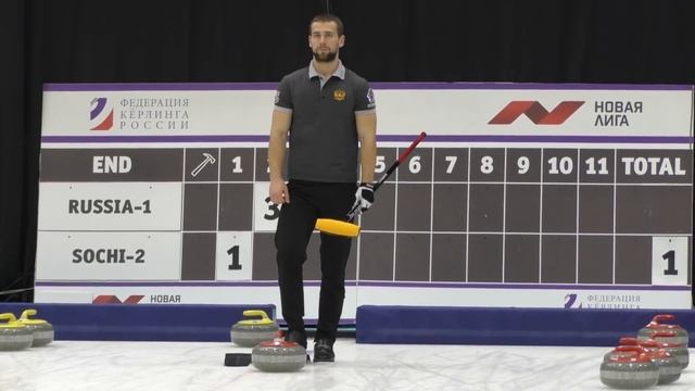 WCT INTERNATIONAL MIXED DOUBLES SOCHI2017