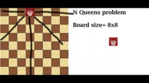 n Queens problem Backtracking low