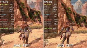 RTX 5060 Ti vs RX 7700 XT - Тесты в 17 Играх