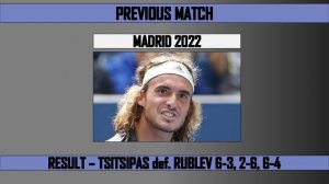 TSITSIPAS vs RUBLEV | Astana Semi Final Preview | Head to Head, Stats & More