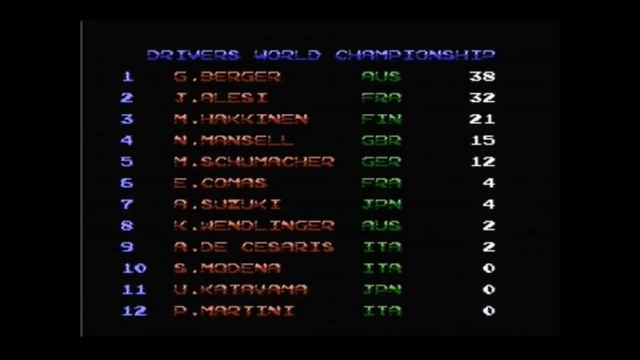 Nigel Mansell's World Championship Racing (NES) Playthrough [Part 1/6]