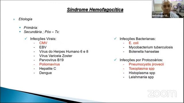 Alterações hematológicas em transplantados renais. смотреть онлайн