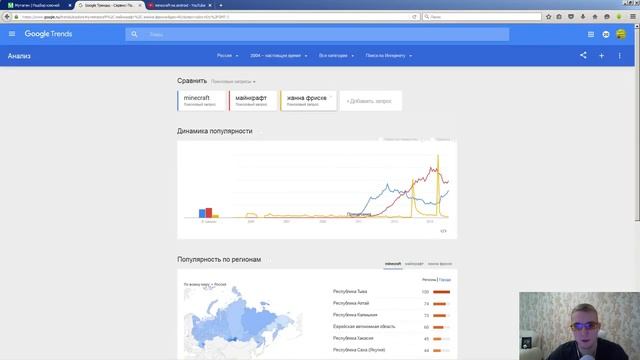 Подбор ключевых слов. А каких сервисом подбора ключевых слов пользуетесь Вы?