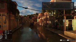 Far Cry 6 (PC) Benchmark Using RX 6700 XT 12 GB, 2160P, 1440 P, 1080 P