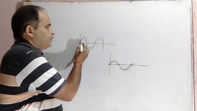 CL-XII(CH-11 OPTICS-3V)(THEORTICAL AND CONCEPTUAL EXPLANATION OF INTERFERENCE OF LIGHT) смотреть онлайн