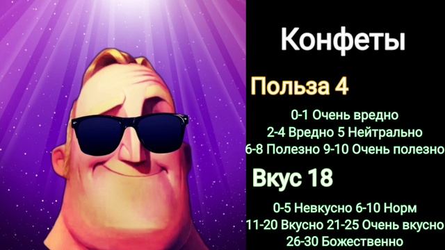 Ты съел/выпил: смотреть онлайн