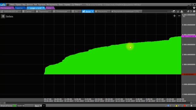 БЕСПЛАТНЫЙ КУРС ПО АЛГОТРЕЙДИНГУ - ОПТИМИЗАЦИЯ смотреть онлайн