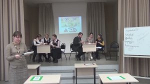 Мастер-класс «Ментальная карта как метод структуризации информации» (Мулдашева С.В.)